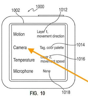 iPod Nano patent showing new sensors