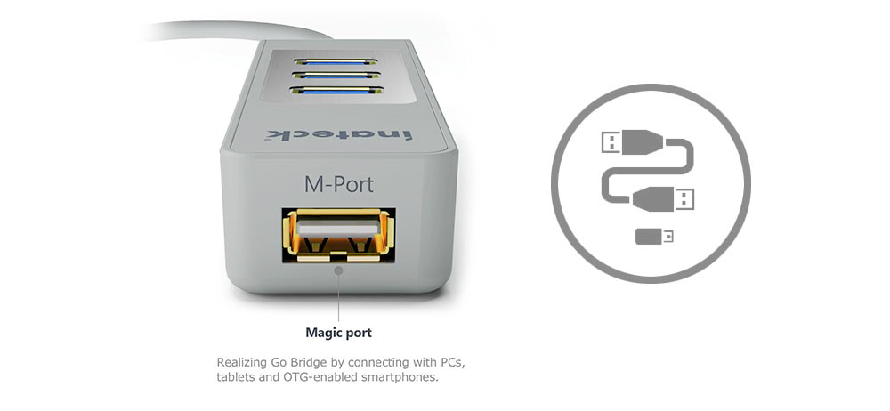 Review: Inateck HB-4009 USB 3.0 3-Port Hub w/ Magic Port
