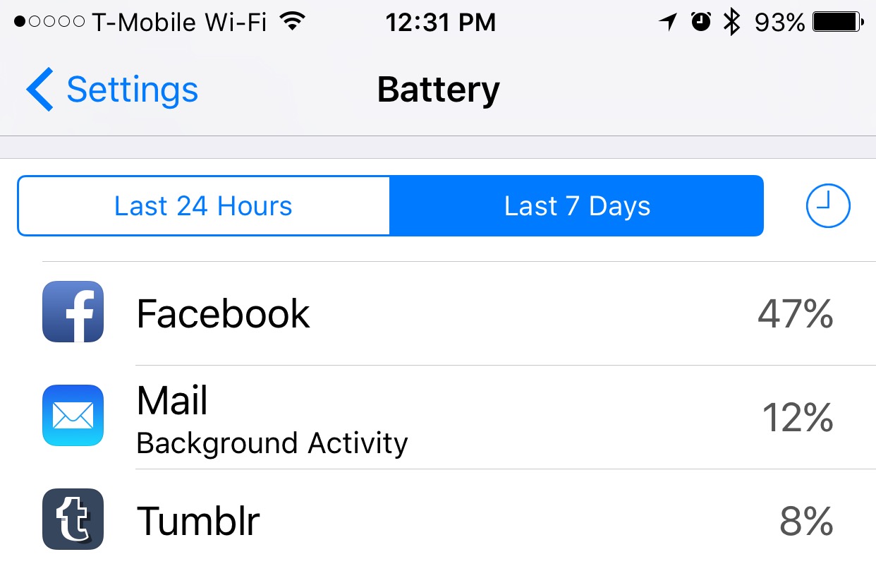 Facebook Says a Fix is on the Way for the iOS App Battery Draining Issue