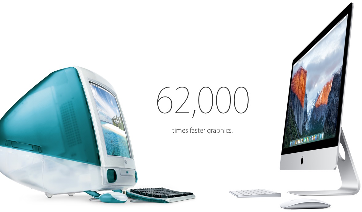 'Then and Now' Apple Comparison of the Original iMac to Today's New Machines