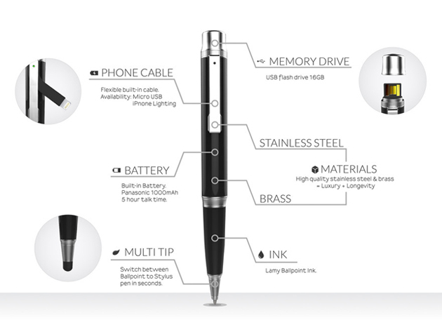 MacTrast Deals: Beyond Ink Pen - A Pen, Stylus, USB Drive, iPhone Charger & More