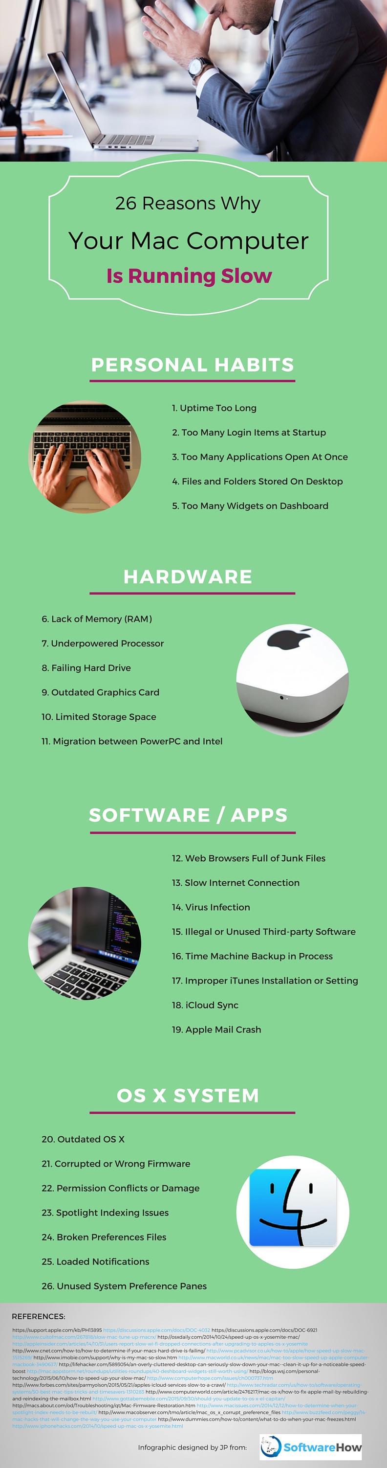 26 Reasons Why Your Mac May be Running Slow (Infographic)