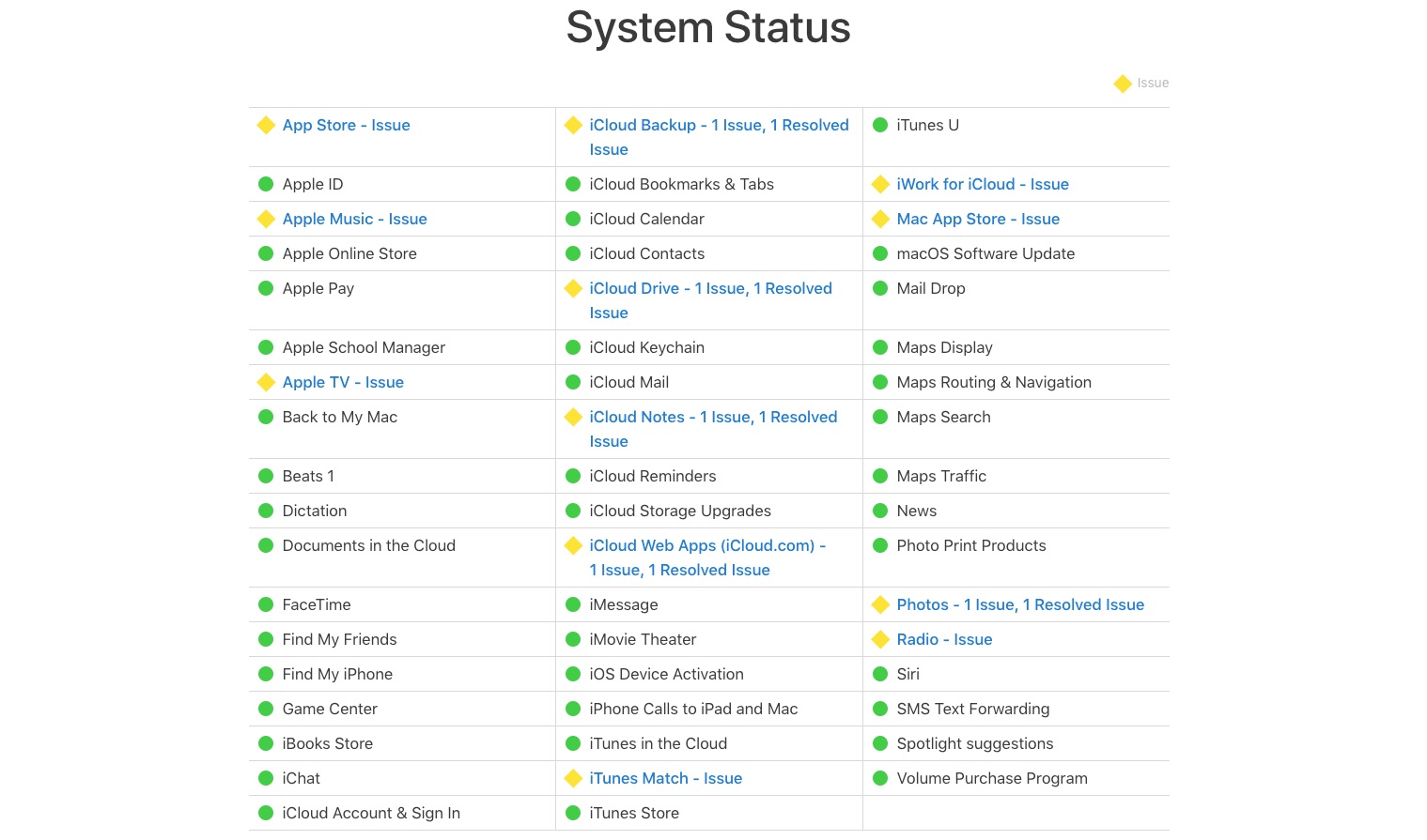 Some Users Are Experiencing Issues With Apple's iCloud Services