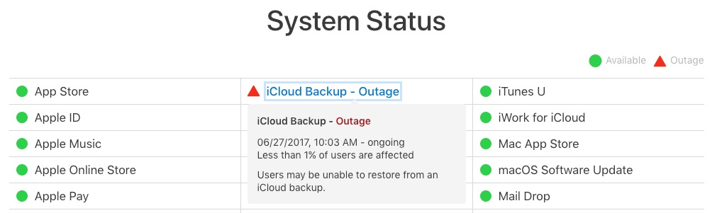 Extended iCloud Backup Outage Preventing Some iOS Owners from Backing Up Their Devices