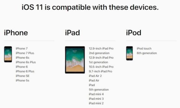 iOS-11-compatibility-iphone-ipad-ipod