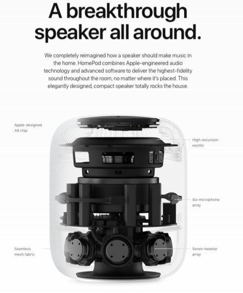 technical specs of homepod