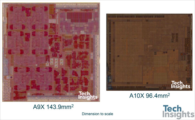 New iPad Pro's A10X Fusion Processor First Chip Built Using TSMC's 10nm Process