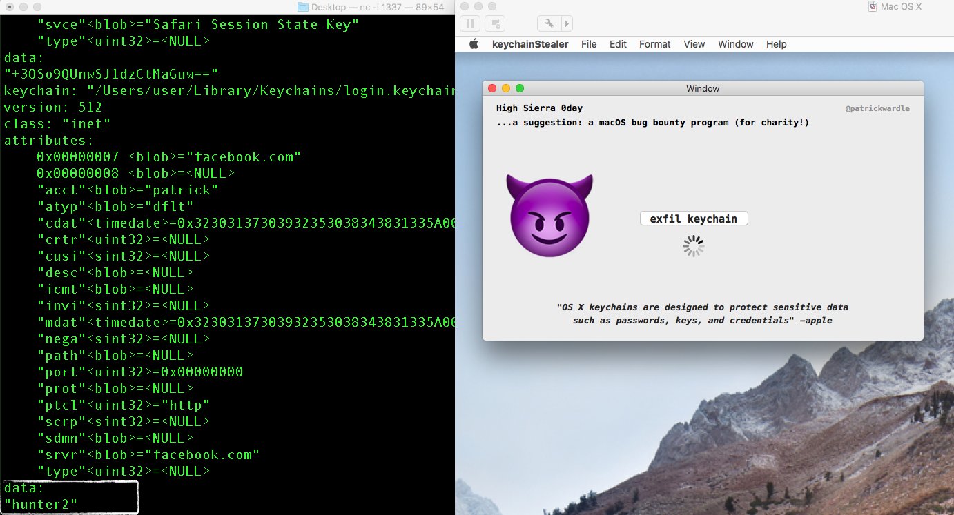 macOS High Sierra Ships With Vulnerability That Could Allow Unsigned Apps to Steal Keychain Logins in Plaintext