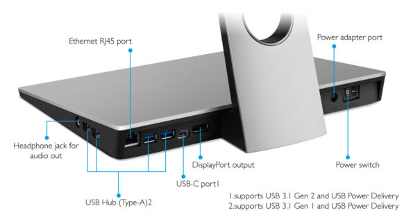 Review: BenQ 27” Designer USB-C