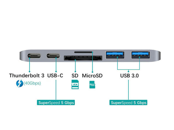 MacTrast Deals: HomeSpot USB-C Hubs for MacBook Pro