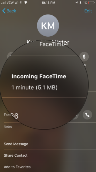 individual_call_facetime_usage