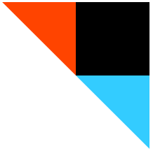 Using IFTTT to Put the Internet to Work for You