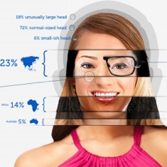 What The Average Mac User Should Look Like (Infographic)