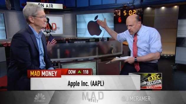 CNBC’s Jim Cramer: AAPL Stock Could Rise, ‘Even if Quarterly Numbers Are Not That Great’