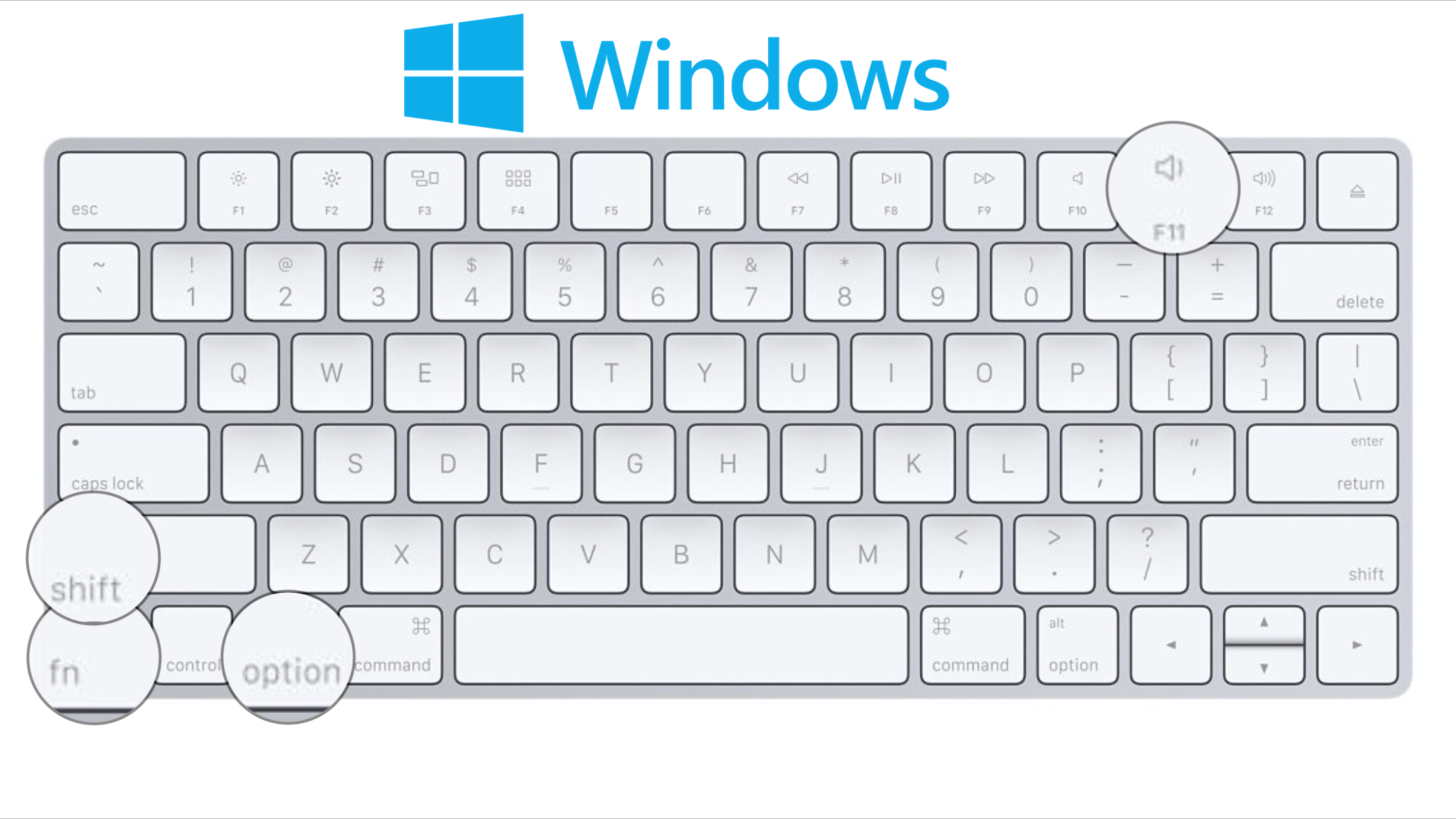 how to screenshot on mac desktop with windows keyboard