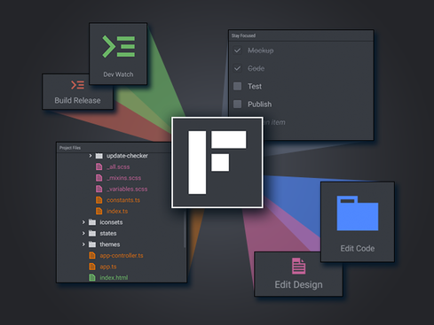 MacTrast Deals: Freeter Pro – Organize Your Workflow So Your Creative Flow Won’t Be Stunted