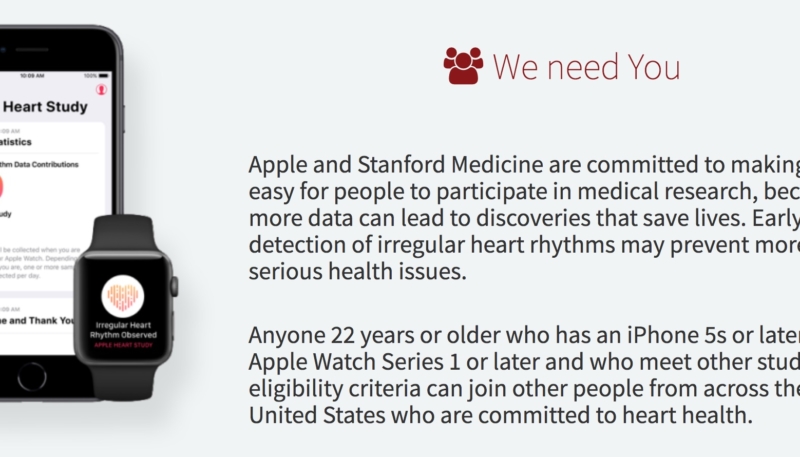 Apple Informs Some Apple Watch Heart Study Users Their Participation is Complete