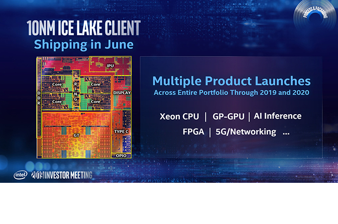 Intel Plans 10nm Chip Shipments in June, 7nm in 2021