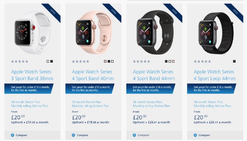 Apple Watch Now Available from U.K. Wireless Carrier O2