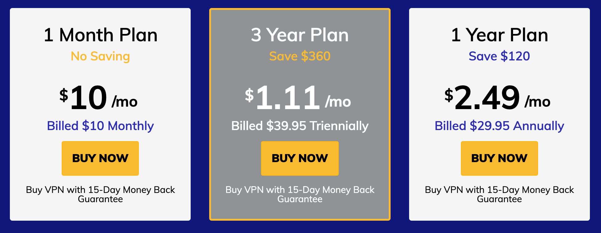 FastestVPN pricing monthly yearly regular