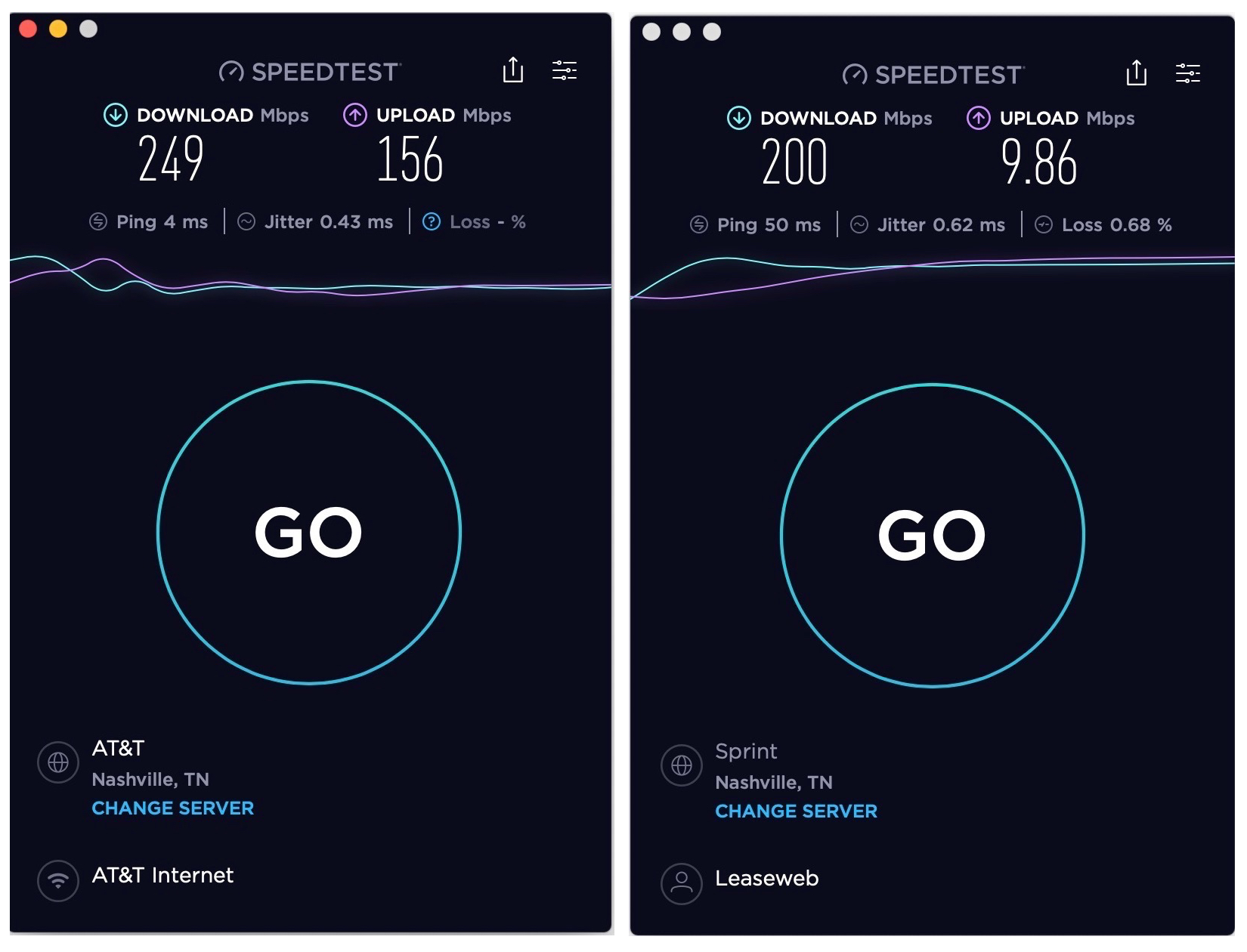 VPN Unlimited Review macOS Connection Speeds