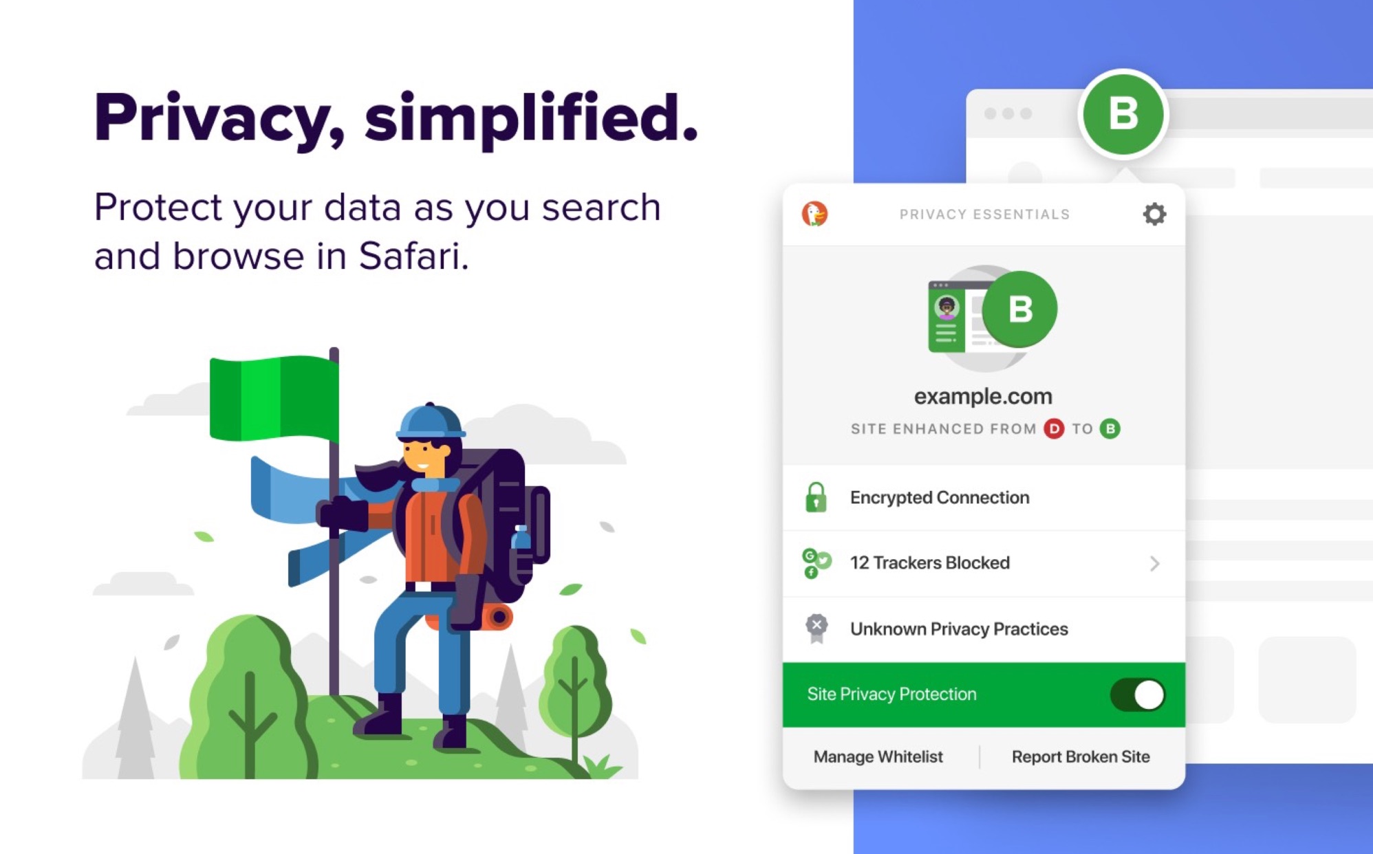 duckduckgo privacy safari