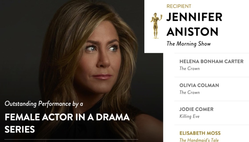 Jennifer Aniston Scores Upset Win for SAG Award for Female Actor in a Drama Series
