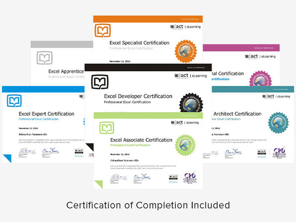 2020 Excel Certification School Bundle