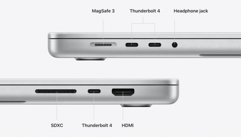 Some 14 and 16-Inch MacBook Pro Owners Report Issues With SD Card Reader