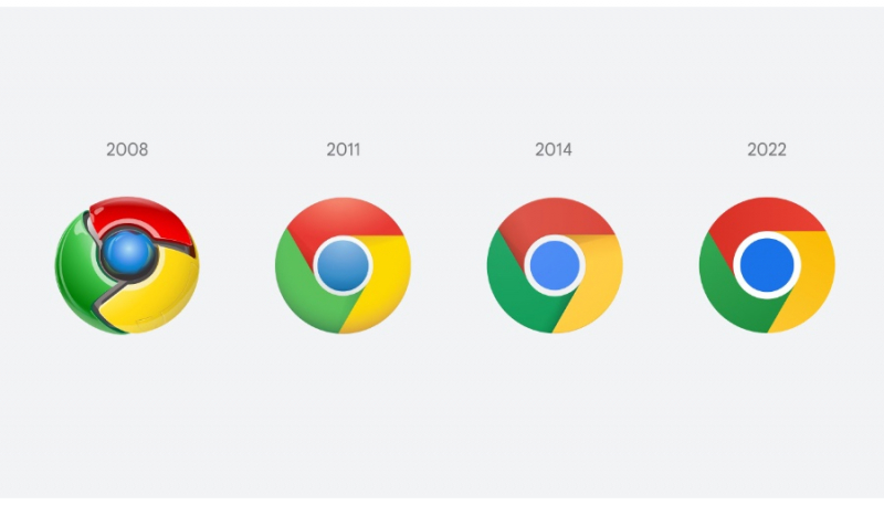 Google Chrome Version 100 Includes 28 Security Fixes, New Icon
