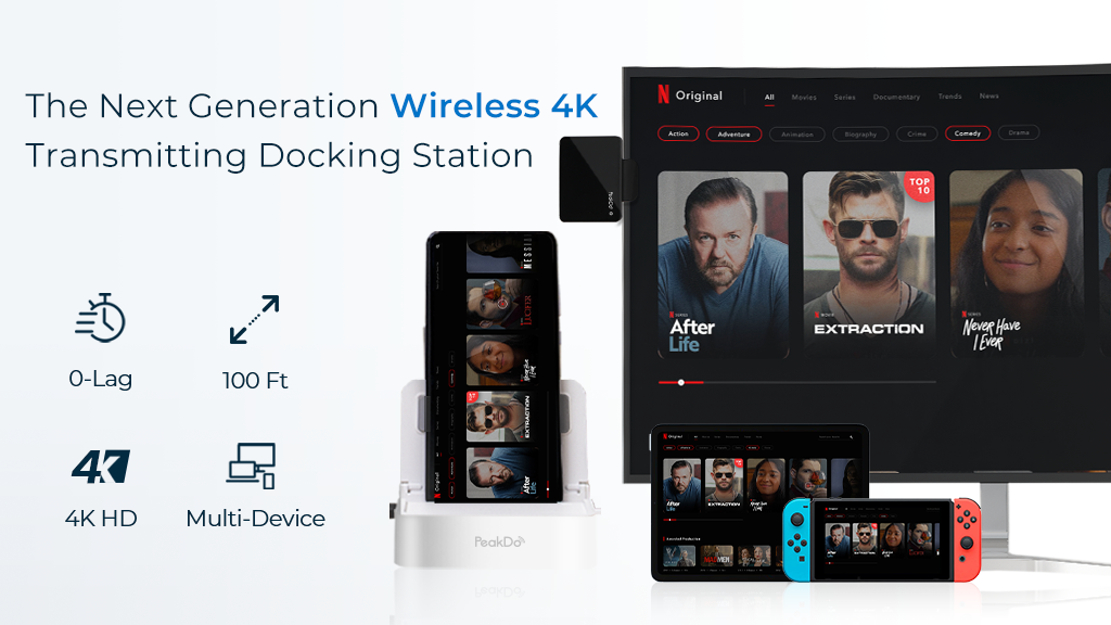 støvle Fellow Erfaren person PeakDo Plug & Play Wireless HDMI 4K Streaming Kit Kickstarter is Live