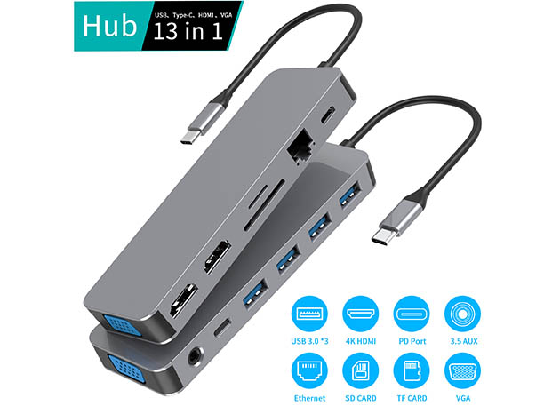 Mactrast Deals: 13-in-1 Docking Station with Dual HDMI
