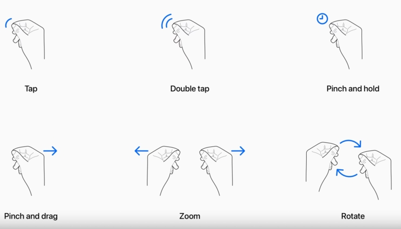 Use These Gestures to Control Apple Vision Pro