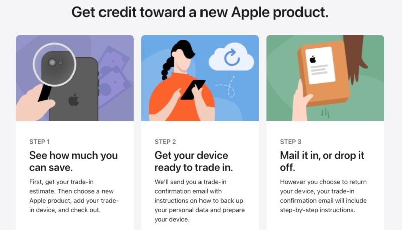 Apple Drops Trade-In Values for Several iPhones, Macs, and Other Devices