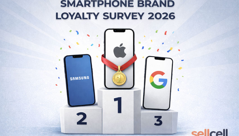 96.4% of iPhone Users Say They’ll Stick With the iPhone Next Time Around, Android Users 4x More Likely to Switch