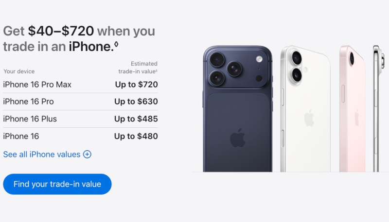 Apple Now Giving As Much as 30% More for iPhone, Mac, and Other Trade-Ins